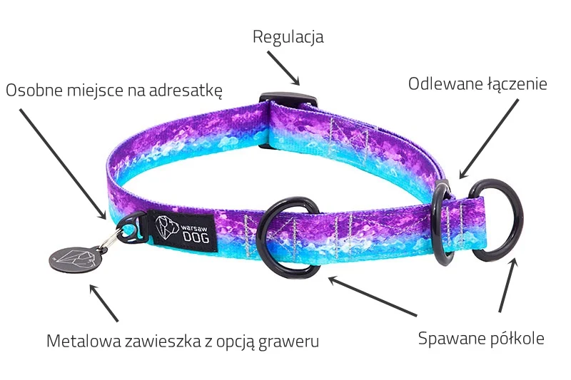 How to measure for and use a half check dog collar